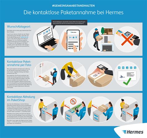 was ist paketshop zustellung bei hermes|hermes erneute zustellung.